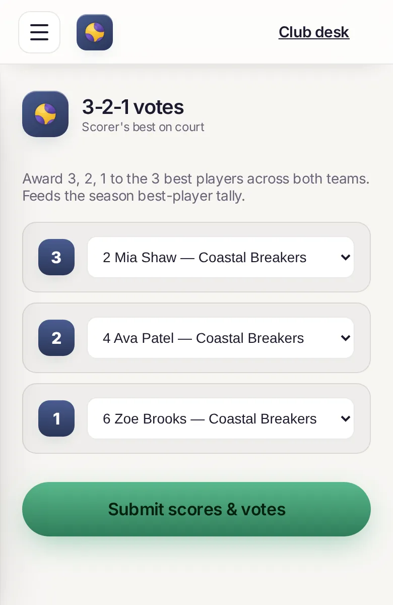 Votes screen after a game: 3, 2 and 1 votes picked from both teams