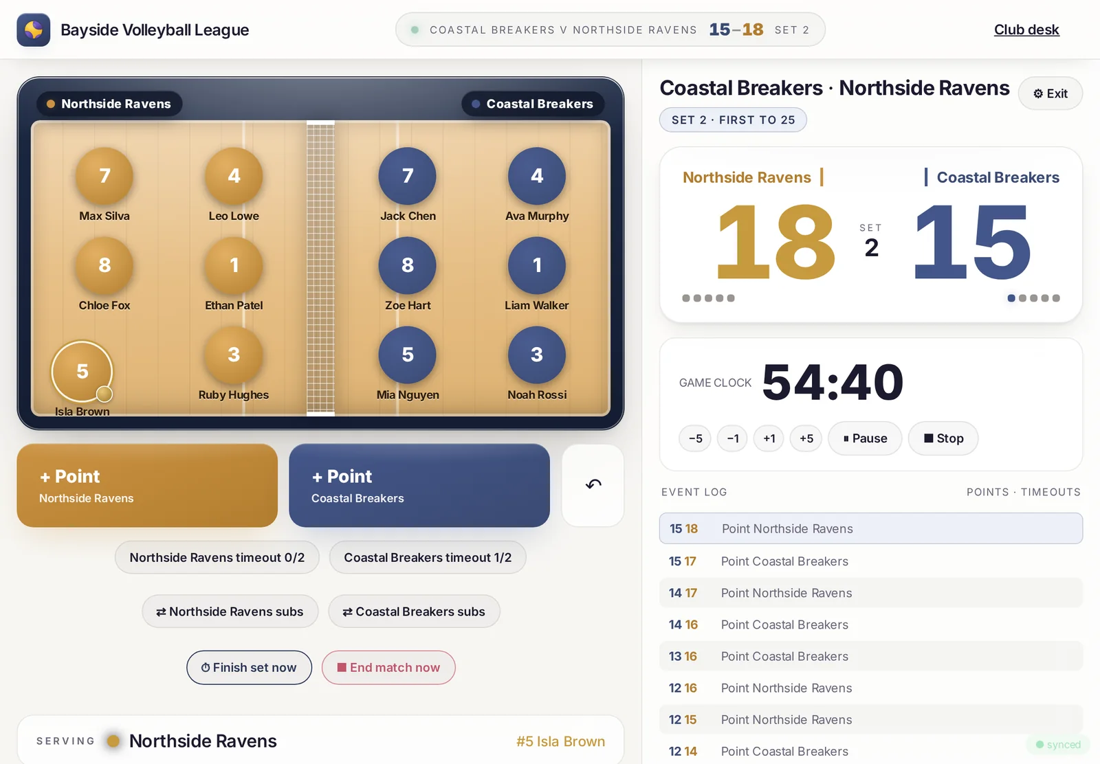 ScoreSpike volleyball scoring screen on a tablet: both teams on court, set score, serve, game clock and point-by-point log